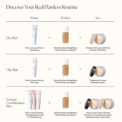 Laura Mercier - Real Flawless Weightless Perfecting Waterproof Foundation