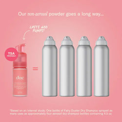 Dae - Fairy Duster Volumizing Dry Shampoo Powder
